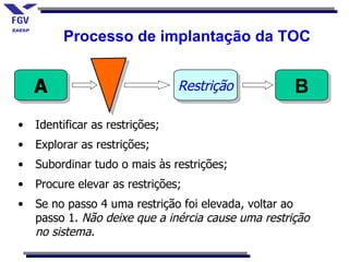 Processo de implantação da TOC


    A                            Restrição           B
•   Identificar as restrições;
•   Explorar as restrições;
•   Subordinar tudo o mais às restrições;
•   Procure elevar as restrições;
•   Se no passo 4 uma restrição foi elevada, voltar ao
    passo 1. Não deixe que a inércia cause uma restrição
    no sistema.
 