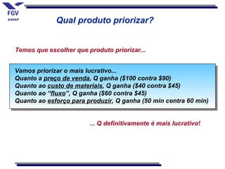 Qual produto priorizar?


Temos que escolher que produto priorizar...


Vamos priorizar o mais lucrativo...
Quanto a preço de venda, Q ganha ($100 contra $90)
Quanto ao custo de materiais, Q ganha ($40 contra $45)
Quanto ao “fluxo”, Q ganha ($60 contra $45)
Quanto ao esforço para produzir, Q ganha (50 min contra 60 min)


                        ... Q definitivamente é mais lucrativo!
 
