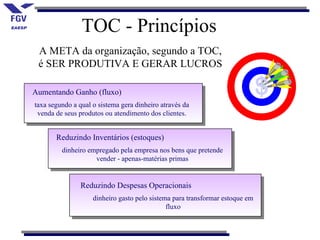 TOC - Princípios
 A META da organização, segundo a TOC,
 é SER PRODUTIVA E GERAR LUCROS

Aumentando Ganho (fluxo)
taxa segundo a qual o sistema gera dinheiro através da
 venda de seus produtos ou atendimento dos clientes.


       Reduzindo Inventários (estoques)
         dinheiro empregado pela empresa nos bens que pretende
                    vender - apenas-matérias primas


                Reduzindo Despesas Operacionais
                    dinheiro gasto pelo sistema para transformar estoque em
                                              fluxo
 