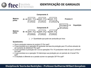 IDENTIFICAÇÃO DE GARGALOS
 