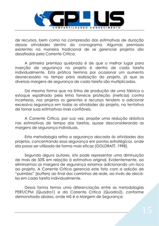 15
de recursos, bem como na compressão das estimativas de duração
dessas atividades dentro do cronograma. Algumas premissas
existentes na maneira tradicional de se gerenciar projetos são
desafiadas pela Corrente Crítica.
A primeira premissa quebrada é de que o melhor lugar para
inserção de segurança no projeto é dentro de cada tarefa
individualmente. Esta prática termina por ocasionar um aumento
desnecessário no tempo para realização do projeto, já que as
diversas margens de segurança de cada tarefa são multiplicadas.
Da mesma forma que na linha de produção de uma fábrica o
estoque espalhado pela linha fornece proteção (ineficaz) contra
incertezas, nos projetos os gerentes e recursos tendem a adicionar
excessiva segurança em todas as atividades do projeto, na tentativa
de tornar suas estimativas mais confiáveis.
A Corrente Crítica, por sua vez, propõe uma redução drástica
nas estimativas de tempo das tarefas, quase desconsiderando as
margens de segurança individuais.
Esta metodologia retira a segurança alocada às atividades dos
projetos, concentrando essa segurança em pontos estratégicos, onde
ela possa ser utilizada de forma mais eficaz (GOLDRATT, 1998).
Segundo alguns autores, isto pode representar uma diminuição
de mais de 50% em relação à estimativa original. Evidentemente, ao
eliminarmos as margens de segurança estamos adicionando um risco
ao projeto. A Corrente Crítica gerencia este fato com a adição de
“pulmões” (buffers) ao final dos caminhos de rede, ao invés de alocá-
los em cada tarefa individualmente.
Dessa forma temos uma diferenciação entre as metodologias
PERT/CPM (Quadro1) e da Corrente Crítica (Quadro2), conforme
demonstrado abaixo, onde MS é a Margem de Segurança:
 