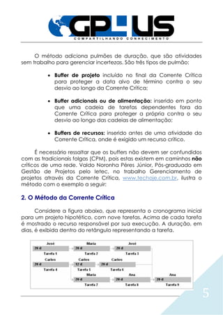 5
O método adiciona pulmões de duração, que são atividades
sem trabalho para gerenciar incertezas. São três tipos de pulmão:
 Buffer de projeto incluído no final da Corrente Crítica
para proteger a data alvo de término contra o seu
desvio ao longo da Corrente Crítica;
 Buffer adicionais ou de alimentação: inserido em ponto
que uma cadeia de tarefas dependentes fora da
Corrente Crítica para proteger a própria contra o seu
desvio ao longo das cadeias de alimentação;
 Buffers de recursos: inserido antes de uma atividade da
Corrente Crítica, onde é exigido um recurso crítico.
É necessário ressaltar que os buffers não devem ser confundidos
com as tradicionais folgas (CPM), pois estas existem em caminhos não
críticos de uma rede. Valdo Noronha Péres Júnior, Pós-graduado em
Gestão de Projetos pelo Ietec, no trabalho Gerenciamento de
projetos através da Corrente Crítica, www.techoje.com.br, ilustra o
método com o exemplo a seguir:
2. O Método da Corrente Crítica
Considere a figura abaixo, que representa o cronograma inicial
para um projeto hipotético, com nove tarefas. Acima de cada tarefa
é mostrado o recurso responsável por sua execução. A duração, em
dias, é exibida dentro do retângulo representando a tarefa.
 