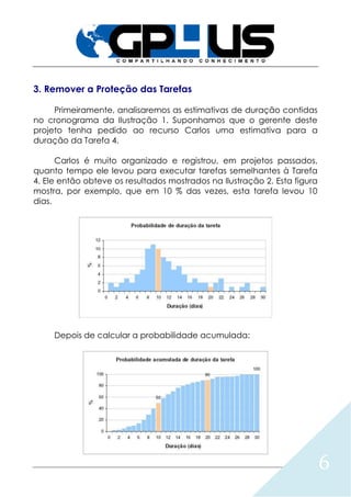 6
3. Remover a Proteção das Tarefas
Primeiramente, analisaremos as estimativas de duração contidas
no cronograma da Ilustração 1. Suponhamos que o gerente deste
projeto tenha pedido ao recurso Carlos uma estimativa para a
duração da Tarefa 4.
Carlos é muito organizado e registrou, em projetos passados,
quanto tempo ele levou para executar tarefas semelhantes à Tarefa
4. Ele então obteve os resultados mostrados na Ilustração 2. Esta figura
mostra, por exemplo, que em 10 % das vezes, esta tarefa levou 10
dias.
Depois de calcular a probabilidade acumulada:
 