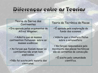 Teoria da Deriva dos
Continentes

Teoria da Tectónica de Placas

Era apoiada pelos argumentos de
Alfred Wegener;

É apoiada pela exploração do
fundo dos oceanos;

Admitia que as massas
continentais flutuavam sobre as
massas oceânicas;

Admite que a litosfera flutua
sobre a astenosfera;

As forças que faziam mover os
continentes não eram bem
explicadas;
Não foi aceite pela maioria dos
cientistas.

As forças responsáveis pelo
movimento das placas tectónicas
são as correntes de convecção;
É aceite pela comunidade
científica.

 