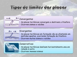 Convergentes
• As placas tectónicas convergem e destroem a litosfera
• Ocorrem sismos e vulcões

Divergentes
• As placas tectónicas em formação vão-se afastando em
sentidos opostos, ocorrendo formação de litosfera
• Ocorrem muitos sismos e vulcões

Conservativos
• As placas tectónicas deslizam horizontalmente uma em
relação à outra
• Ocorrem imensos sismos

 