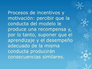Procesos de incentivos y
motivación: percibir que la
conducta del modelo le
produce una recompensa y,
por lo tanto, suponer que el
aprendizaje y el desempeño
adecuado de la misma
conducta producirán
consecuencias similares.
 