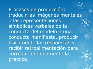 Procesos de producción:
traducir las imágenes mentales
o las representaciones
simbólicas verbales de la
conducta del modelo a una
conducta manifiesta, producir
físicamente las respuestas y
recibir retroalimentación para
corregir continuamente la
practica.
 