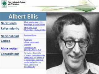 Albert Ellis
Nacimiento 27 de septiembre, 1913
Pittsburgh, Estados Unidos
Fallecimiento 24 de julio, 2007
Manhattan, Estados Unidos
Nacionalidad Estadounidense
Campo Psicología
clínica, psicoterapia
cognitiva
Alma máter Universidad de
Columbia, Nueva York
Conocido por Formular y desarrollar
la terapia racional emotiva
conductual, sus aportes a
la psicoterapia cognitiva-
conductual y diversos
libros científicos y
de autoayuda
 