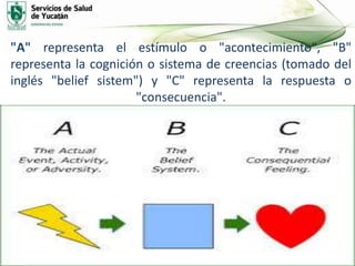"A" representa el estímulo o "acontecimiento", "B"
representa la cognición o sistema de creencias (tomado del
inglés "belief sistem") y "C" representa la respuesta o
"consecuencia".
 