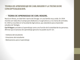 TEORIADEAPRENDIZAJEDECARLROGERSYLATECNICASDE
CONCEPTUALIZACION.
• TEORIA DE APRENDIZAJE DE CARL ROGERS.
Nació en Illinois, en Oak Park -barrio de Chicago- en una familia muy unida. En 1914
marchó con toda ella al campo para dedicarse a la agricultura y a la crianza de animales.
En 1919 se inscribió en la Facultad de Agricultura, que abandonó para emprender
estudios de Teología.
Carl R Rogers considera al aprendizaje como una función de la totalidad de las personas;
Afirman que el proceso de aprendizaje genuino no puede ocurrir sin:
· Intelecto del estudiante
· Emociones del estudiante
· Motivaciones para el aprendizaje
 