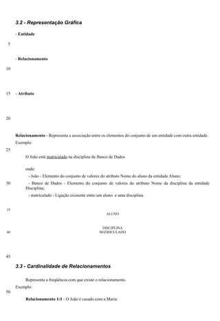 3.2 - Representação Gráfica

     - Entidade

 5


     - Relacionamento

10




15   - Atributo




20


     Relacionamento - Representa a associação entre os elementos do conjunto de um entidade com outra entidade.
     Exemplo:
25
          O João está matriculado na disciplina de Banco de Dados

          onde:
            - João - Elemento do conjunto de valores do atributo Nome do aluno da entidade Aluno;
30         - Banco de Dados - Elemento do conjunto de valores do atributo Nome da disciplina da entidade
          Disciplina;
            - matriculado - Ligação existente entre um aluno e uma disciplina.


35
                                                        ALUNO


                                                     DISCIPLINA
40                                                  MATRICULADO




45

     3.3 - Cardinalidade de Relacionamentos

          Representa a freqüência com que existe o relacionamento.
     Exemplo:
50
          Relacionamento 1:1 - O João é casado com a Maria.
 