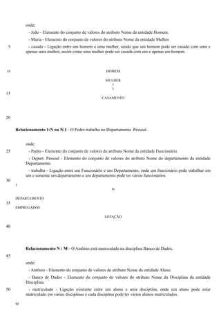 onde:
           - João - Elemento do conjunto de valores do atributo Nome da entidade Homem.
           - Maria - Elemento do conjunto de valores do atributo Nome da entidade Mulher.
 5         - casado - Ligação entre um homem e uma mulher, sendo que um homem pode ser casado com uma e
          apenas uma mulher, assim como uma mulher pode ser casada com um e apenas um homem.



10                                                    HOMEM

                                                     MULHER
                                                       1
                                                       1
15
                                                   CASAMENTO




20

     Relacionamento 1:N ou N:1 - O Pedro trabalha no Departamento Pessoal.


          onde:
25         - Pedro - Elemento do conjunto de valores do atributo Nome da entidade Funcionário.
           - Depart. Pessoal - Elemento do conjunto de valores do atributo Nome do departamento da entidade
          Departamento.
           - trabalha - Ligação entre um Funcionário e um Departamento, onde um funcionário pode trabalhar em
          um e somente um departamento e um departamento pode ter vários funcionários.
30
     1
                                                         N

     DEPARTAMENTO
35
     EMPREGADOS

                                                     LOTAÇÃO

40




          Relacionamento N : M - O Antônio está matriculado na disciplina Banco de Dados.
45
          onde:
           - Antônio - Elemento do conjunto de valores do atributo Nome da entidade Aluno.
           - Banco de Dados - Elemento do conjunto de valores do atributo Nome da Disciplina da entidade
          Disciplina.
50         - matriculado - Ligação existente entre um aluno e uma disciplina, onde um aluno pode estar
          matriculado em várias disciplinas e cada disciplina pode ter vários alunos matriculados.

     M
 