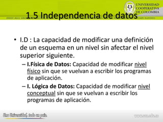 1.5 Independencia de datos

• I.D : La capacidad de modificar una definición
  de un esquema en un nivel sin afectar el nivel
  superior siguiente.
  – I.Física de Datos: Capacidad de modificar nivel
    físico sin que se vuelvan a escribir los programas
    de aplicación.
  – I. Lógica de Datos: Capacidad de modificar nivel
    conceptual sin que se vuelvan a escribir los
    programas de aplicación.
 