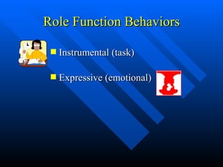 Role Function Behaviors Instrumental (task) Expressive (emotional) 