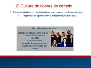 2) Cultura de líderes de cambio
Entrenar individuos con las habilidades para resolver problemas sociales.o
o Programas que promuevan el emprendedurismo social.
Doncel– Mariana Incarnato
Acompaña a jóvenes sin familia
institucionalizados a
transitar
a su vida adulta,
empoderándolos para que
puedan liderar la vida que
quieren.
 