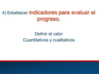 Establecer indicadores para
progreso.
evaluar el4)
Definir el valor
Cuantitativos y cualitativos
 