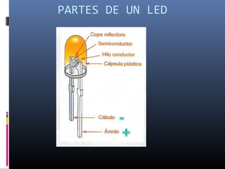 Teoria de circuitos electricos | PPT