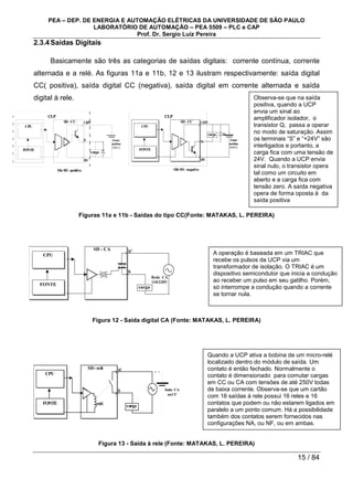 PEA – DEP. DE ENERGIA E AUTOMAÇÃO ELÉTRICAS DA UNIVERSIDADE DE SÃO PAULO
LABORATÓRIO DE AUTOMAÇÃO – PEA 5509 – PLC e CAP
Prof. Dr. Sergio Luiz Pereira
15 / 84
2.3.4Saídas Digitais
Basicamente são três as categorias de saídas digitais: corrente contínua, corrente
alternada e a relé. As figuras 11a e 11b, 12 e 13 ilustram respectivamente: saída digital
CC( positiva), saída digital CC (negativa), saída digital em corrente alternada e saída
digital à rele.
CPU
FONTE
+24V
S
0V
Fonte
auxiliar
24VCC
carga
SD- CC
CLP
10b SD- negativa
D
Figuras 11a e 11b - Saídas do tipo CC(Fonte: MATAKAS, L. PEREIRA)
Figura 12 - Saída digital CA (Fonte: MATAKAS, L. PEREIRA)
Figura 13 - Saída à rele (Fonte: MATAKAS, L. PEREIRA)
Observa-se que na saída
positiva, quando a UCP
envia um sinal ao
amplificador isolador, o
transistor Q, passa a operar
no modo de saturação. Assim
os terminais “S” e “+24V” são
interligados e portanto, a
carga fica com uma tensão de
24V. Quando a UCP envia
sinal nulo, o transistor opera
tal como um circuito em
aberto e a carga fica com
tensão zero. A saída negativa
opera de forma oposta à da
saída positiva
CPU
FONTE
S
carga
SD - CA S’
Rede CA
110/220V
A operação é baseada em um TRIAC que
recebe os pulsos da UCP via um
transformador de isolação. O TRIAC é um
dispositivo semicondutor que inicia a condução
ao receber um pulso em seu gatilho. Porém,
só interrompe a condução quando a corrente
se tornar nula.
Quando a UCP ativa a bobina de um micro-relé
localizado dentro do módulo de saída. Um
contato é então fechado. Normalmente o
contato é dimensionado para comutar cargas
em CC ou CA com tensões de até 250V todas
de baixa corrente. Observa-se que um cartão
com 16 saídas á rele possui 16 reles e 16
contatos que podem ou não estarem ligados em
paralelo a um ponto comum. Há a possibilidade
também dos contatos serem fornecidos nas
configurações NA, ou NF, ou em ambas.
CPU
FONTE
+24V
S
0V
Fonte
auxiliar
24VCC
carga
SD -CC
CLP
10a SD- positiva
CPU
FONTE
S
carga
SD-relé S’
fonte CA
ouCC
relé
 