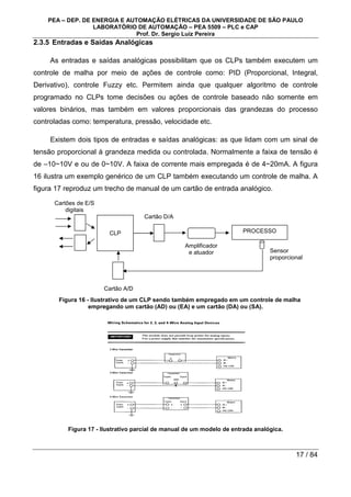 PEA – DEP. DE ENERGIA E AUTOMAÇÃO ELÉTRICAS DA UNIVERSIDADE DE SÃO PAULO
LABORATÓRIO DE AUTOMAÇÃO – PEA 5509 – PLC e CAP
Prof. Dr. Sergio Luiz Pereira
17 / 84
2.3.5 Entradas e Saídas Analógicas
As entradas e saídas analógicas possibilitam que os CLPs também executem um
controle de malha por meio de ações de controle como: PID (Proporcional, Integral,
Derivativo), controle Fuzzy etc. Permitem ainda que qualquer algoritmo de controle
programado no CLPs tome decisões ou ações de controle baseado não somente em
valores binários, mas também em valores proporcionais das grandezas do processo
controladas como: temperatura, pressão, velocidade etc.
Existem dois tipos de entradas e saídas analógicas: as que lidam com um sinal de
tensão proporcional à grandeza medida ou controlada. Normalmente a faixa de tensão é
de –10~10V e ou de 0~10V. A faixa de corrente mais empregada é de 4~20mA. A figura
16 ilustra um exemplo genérico de um CLP também executando um controle de malha. A
figura 17 reproduz um trecho de manual de um cartão de entrada analógico.
Figura 16 - Ilustrativo de um CLP sendo também empregado em um controle de malha
empregando um cartão (AD) ou (EA) e um cartão (DA) ou (SA).
Figura 17 - Ilustrativo parcial de manual de um modelo de entrada analógica.
CLP PROCESSO
Cartões de E/S
digitais
Cartão D/A
Cartão A/D
Amplificador
e atuador Sensor
proporcional
 