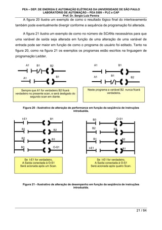 PEA – DEP. DE ENERGIA E AUTOMAÇÃO ELÉTRICAS DA UNIVERSIDADE DE SÃO PAULO
LABORATÓRIO DE AUTOMAÇÃO – PEA 5509 – PLC e CAP
Prof. Dr. Sergio Luiz Pereira
21 / 84
A figura 20 ilustra um exemplo de como o resultado lógico final do intertravamento
também pode eventualmente divergir conforme a sequência de programação foi alterada.
A figura 21 ilustra um exemplo de como no número de SCANs necessários para que
uma variável de saída seja alterada em função de uma alteração de uma variável de
entrada pode ser maior em função de como o programa do usuário foi editado. Tanto na
figura 20, como na figura 21 os exemplos os programas estão escritos na linguagem de
programação Ladder.
Figura 20 - Ilustrativo de alteração de performance em função da seqüência de instruções
introduzida.
Figura 21 - Ilustrativo de alteração de desempenho em função da seqüência de instruções
introduzida.
Se I-E1 for verdadeiro,
A Saída conectada à O-S1
Será acionada após um Scan.
Se I-E1 for verdadeiro,
A Saída conectada à O-S1
Será acionada após quatro Scan.
B1
A1 B1 B2 A1
A1 B1
A1 B1 B2
Sempre que A1 for verdadeiro B2 ficará
verdadeiro no presente scan, e será desligado do
segundo scan em diante.
Neste programa a variável B2 nunca ficará
verdadeira.
B1
B1 B2
B2 B3
B3 O-S1
B3 O-S1
B2 B3
B1 B2
I-E1 B1
I-E1
 