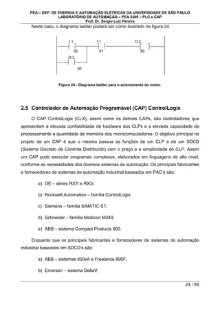 PEA – DEP. DE ENERGIA E AUTOMAÇÃO ELÉTRICAS DA UNIVERSIDADE DE SÃO PAULO
LABORATÓRIO DE AUTOMAÇÃO – PEA 5509 – PLC e CAP
Prof. Dr. Sergio Luiz Pereira
24 / 84
Neste caso, o diagrama ladder poderá ser como ilustrado na figura 24.
Figura 24 - Diagrama ladder para o acionamento do motor.
2.5 Controlador de Automação Programável (CAP) ControlLogix
O CAP ControlLogix (CLX), assim como os demais CAPs, são controladores que
apresentam a elevada confiabilidade de hardware dos CLPs e a elevada capacidade de
processamento e quantidade de memória dos microcomputadores. O objetivo principal no
projeto de um CAP é que o mesmo possua as funções de um CLP e de um SDCD
(Sistema Discreto de Controle Distribuído) com o preço e a simplicidade do CLP. Assim
um CAP pode executar programas complexos, elaborados em linguagens de alto nível,
conforme as necessidades dos diversos sistemas de automação. Os principais fabricantes
e fornecedores de sistemas de automação industrial baseados em PAC’s são:
a) GE – séries RX7i e RX3i;
b) Rockwell Automation – família ControlLogix;
c) Siemens – família SIMATIC S7;
d) Schneider – família Modicon M340;
e) ABB – sistema Compact Products 800.
Enquanto que os principais fabricantes e fornecedores de sistemas de automação
industrial baseados em SDCD’s são:
a) ABB – sistemas 800xA e Freelance 800F;
b) Emerson – sistema DeltaV;
I:1 I:1 O:2
00 01 00
O:2
00
 