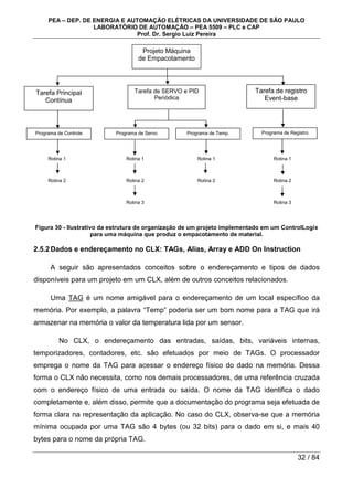 PEA – DEP. DE ENERGIA E AUTOMAÇÃO ELÉTRICAS DA UNIVERSIDADE DE SÃO PAULO
LABORATÓRIO DE AUTOMAÇÃO – PEA 5509 – PLC e CAP
Prof. Dr. Sergio Luiz Pereira
32 / 84
Figura 30 - Ilustrativo da estrutura de organização de um projeto implementado em um ControlLogix
para uma máquina que produz o empacotamento de material.
2.5.2Dados e endereçamento no CLX: TAGs, Alias, Array e ADD On Instruction
A seguir são apresentados conceitos sobre o endereçamento e tipos de dados
disponíveis para um projeto em um CLX, além de outros conceitos relacionados.
Uma TAG é um nome amigável para o endereçamento de um local específico da
memória. Por exemplo, a palavra “Temp” poderia ser um bom nome para a TAG que irá
armazenar na memória o valor da temperatura lida por um sensor.
No CLX, o endereçamento das entradas, saídas, bits, variáveis internas,
temporizadores, contadores, etc. são efetuados por meio de TAGs. O processador
emprega o nome da TAG para acessar o endereço físico do dado na memória. Dessa
forma o CLX não necessita, como nos demais processadores, de uma referência cruzada
com o endereço físico de uma entrada ou saída. O nome da TAG identifica o dado
completamente e, além disso, permite que a documentação do programa seja efetuada de
forma clara na representação da aplicação. No caso do CLX, observa-se que a memória
mínima ocupada por uma TAG são 4 bytes (ou 32 bits) para o dado em si, e mais 40
bytes para o nome da própria TAG.
Projeto Máquina
de Empacotamento
Tarefa Principal
Contínua
Tarefa de SERVO e PID
Periódica
Tarefa de registro
Event-base
Programa de Controle Programa de Servo Programa de Temp. Programa de Registro
Rotina 1
Rotina 2
Rotina 1
Rotina 2
Rotina 3
Rotina 1
Rotina 2
Rotina 1
Rotina 2
Rotina 3
 