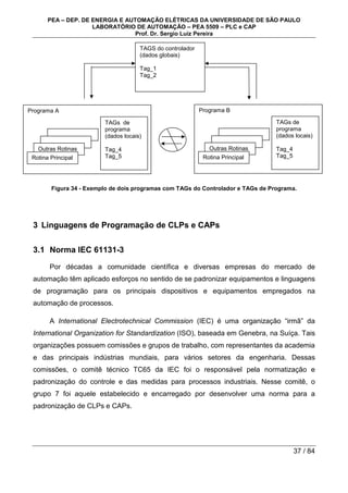 PEA – DEP. DE ENERGIA E AUTOMAÇÃO ELÉTRICAS DA UNIVERSIDADE DE SÃO PAULO
LABORATÓRIO DE AUTOMAÇÃO – PEA 5509 – PLC e CAP
Prof. Dr. Sergio Luiz Pereira
37 / 84
Figura 34 - Exemplo de dois programas com TAGs do Controlador e TAGs de Programa.
3 Linguagens de Programação de CLPs e CAPs
3.1 Norma IEC 61131-3
Por décadas a comunidade científica e diversas empresas do mercado de
automação têm aplicado esforços no sentido de se padronizar equipamentos e linguagens
de programação para os principais dispositivos e equipamentos empregados na
automação de processos.
A International Electrotechnical Commission (IEC) é uma organização “irmã” da
International Organization for Standardization (ISO), baseada em Genebra, na Suíça. Tais
organizações possuem comissões e grupos de trabalho, com representantes da academia
e das principais indústrias mundiais, para vários setores da engenharia. Dessas
comissões, o comitê técnico TC65 da IEC foi o responsável pela normatização e
padronização do controle e das medidas para processos industriais. Nesse comitê, o
grupo 7 foi aquele estabelecido e encarregado por desenvolver uma norma para a
padronização de CLPs e CAPs.
Programa A
Outras Rotinas
Rotina Principal
TAGs de
programa
(dados locais)
Tag_4
Tag_5
Programa B
Outras Rotinas
Rotina Principal
TAGs de
programa
(dados locais)
Tag_4
Tag_5
TAGS do controlador
(dados globais)
Tag_1
Tag_2
 