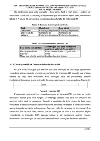 PEA – DEP. DE ENERGIA E AUTOMAÇÃO ELÉTRICAS DA UNIVERSIDADE DE SÃO PAULO
LABORATÓRIO DE AUTOMAÇÃO – PEA 5509 – PLC e CAP
Prof. Dr. Sergio Luiz Pereira
48 / 84
Os parâmetros para esta instrução – Low Limit, Test e High Limit – podem ser
constantes numéricas ou endereços de palavras que armazenam algum valor, conforme a
tabela 9. A tabela 10 apresenta a funcionalidade da função da instrução LIM.
Tabela 9 - Exemplo de instrução testar limite.
Test High Limit Low Limit
Constante Endereço de palavra Endereço de palavra
Endereço de
palavra
Constante ou
Endereço de palavra
Constante ou
Endereço de palavra
Tabela 10 – Funcionalidade da instrução LIM.
Se o limite inferior for:
A instrução LIM será verdadeira
quando o valor de Teste estiver:
Menor que o limite
superior
Entre os dois limites ou igual a um
deles
Maior que o limite superior Igual ou fora dos limites
3.2.10 Instrução OSR 


 Detector de borda de subida
O OSR é uma instrução que faz com que uma instrução de saída seja logicamente
verdadeira apenas durante um ciclo de varredura do programa LD, quando sua entrada
transita de falso para verdadeiro. Esta instrução deve ser posicionada sempre
imediatamente anterior a uma instrução de saída, assim como representado na Figura 46.
Figura 46 - Instrução OSR
É necessário que se atribua um endereço para a instrução OSR, que deve ser um bit
reservado apenas para esta função. O endereço utilizado não deve ser utilizado em
nenhum outro local do programa. Quando a condição da linha muda de falsa para
verdadeira a instrução OSR se torna verdadeira, tornando verdadeira a condição de linha
para a instrução de saída subsequente. Após um ciclo de varredura do programa LD, a
instrução OSR se torna falsa, mesmo que as condições de linha à sua esquerda sejam
verdadeiras. A instrução OSR apenas voltará a ser verdadeira quando houver,
novamente, uma transição de falso para verdadeiro nas condições de linha à esquerda.
OSR
. . . . .
 