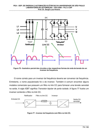 PEA – DEP. DE ENERGIA E AUTOMAÇÃO ELÉTRICAS DA UNIVERSIDADE DE SÃO PAULO
LABORATÓRIO DE AUTOMAÇÃO – PEA 5509 – PLC e CAP
Prof. Dr. Sergio Luiz Pereira
74 / 84
Figura 76 - Ilustrativo parcial dos circuitos e das respectivas formas de onda de tensão de um
inversor de frequência.
O nome correto para um inversor de frequência deveria ser conversor de frequência.
Entretanto, o nome popularizado foi o de inversor. Também é comum encontrar alguns
modelos comerciais que possuem um filtro no link CC para fornecer uma tensão senoidal
na saída. A sigla IGBT significa Transistor bipolar de porta isolada. A figura 77 ilustra um
inversor contendo o filtro no link CC.
Figura 77 - Inversor de frequência com filtro no link CC.
Entrada CA
Retificador Filtro no link CC Inversor
Saída CA
senoidal
 