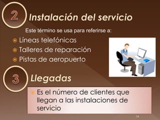 Este término se usa para referirse a:
 Líneas telefónicas
 Talleres de reparación
 Pistas de aeropuerto




         Es el número de clientes que
          llegan a las instalaciones de
          servicio
                                            14
 