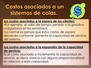 Los costos asociados a la espera de los clientes:
•Por ejemplo, el valor del tiempo perdido o la gasolina
malgastada en los semáforos.
•Lo normal es pensar que estos costos de espera
decrecen conforme aumenta la capacidad de servicio
del sistema.

Los costos asociados a la expansión de la capacidad
de servicio:
Es el costo asociado a incrementar la capacidad de
servicio, es decir, crezca con alguna proporcionalidad
en relación a esta capacidad.
                                                 18
 