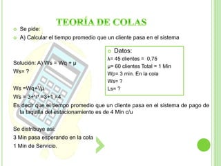  Se pide: 
 A) Calcular el tiempo promedio que un cliente pasa en el sistema 
Solución: A) Ws = Wq + μ 
Ws= ? 
Ws =Wq+¹/μ 
Ws = 3+¹/¹ =3+1 =4 
Es decir que el tiempo promedio que un cliente pasa en el sistema de pago de 
la taquilla del estacionamiento es de 4 Min c/u 
Se distribuye asi: 
3 Min pasa esperando en la cola 
1 Min de Servicio. 
 Datos: 
λ= 45 clientes = 0,75 
μ= 60 clientes Total = 1 Min 
Wp= 3 min. En la cola 
Ws= ? 
Ls= ? 
 