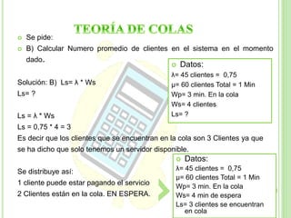  Se pide: 
 B) Calcular Numero promedio de clientes en el sistema en el momento 
dado. 
Solución: B) Ls= λ * Ws 
Ls= ? 
Ls = λ * Ws 
Ls = 0,75 * 4 = 3 
Es decir que los clientes que se encuentran en la cola son 3 Clientes ya que 
se ha dicho que solo tenemos un servidor disponible. 
Se distribuye así: 
1 cliente puede estar pagando el servicio 
2 Clientes están en la cola. EN ESPERA. 
 Datos: 
λ= 45 clientes = 0,75 
μ= 60 clientes Total = 1 Min 
Wp= 3 min. En la cola 
Ws= 4 clientes 
Ls= ? 
 Datos: 
λ= 45 clientes = 0,75 
μ= 60 clientes Total = 1 Min 
Wp= 3 min. En la cola 
Ws= 4 min de espera 
Ls= 3 clientes se encuentran 
en cola 
 