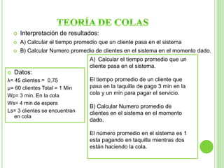  Interpretación de resultados: 
 A) Calcular el tiempo promedio que un cliente pasa en el sistema 
 B) Calcular Numero promedio de clientes en el sistema en el momento dado. 
 Datos: 
λ= 45 clientes = 0,75 
μ= 60 clientes Total = 1 Min 
Wp= 3 min. En la cola 
Ws= 4 min de espera 
Ls= 3 clientes se encuentran 
en cola 
A) Calcular el tiempo promedio que un 
cliente pasa en el sistema. 
El tiempo promedio de un cliente que 
pasa en la taquilla de pago 3 min en la 
cola y un min para pagar el servicio. 
B) Calcular Numero promedio de 
clientes en el sistema en el momento 
dado. 
El número promedio en el sistema es 1 
esta pagando en taquilla mientras dos 
están haciendo la cola. 
 