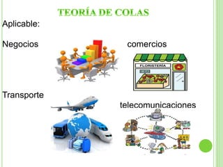 Aplicable: 
Negocios comercios 
Transporte 
telecomunicaciones 
 