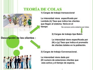 Descripción de los clientes : 
1) Cargas de trabajo transaccional 
La intensidad viene especificada por 
Lambda (λ) Tasa que indica los clientes 
que llegan al sistema. Varia en el 
tiempo 
Se conoce como sistema por lotes 
2) Cargas de trabajo tipo Batch 
La intensidad viene especificada por 
(N) o (μ) Tasa que indica el promedio 
de clientes totales en la población. 
3) Cargas de trabajo Conversacional. 
La intensidad viene dada por 
(El numero de estaciones clientes que 
esta activa y el tiempo de espera). 
çç 
 