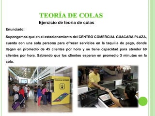 Ejercicio de teoría de colas 
Enunciado: 
Supongamos que en el estacionamiento del CENTRO COMERCIAL GUACARA PLAZA, 
cuenta con una sola persona para ofrecer servicios en la taquilla de pago, donde 
llegan en promedio de 45 clientes por hora y se tiene capacidad para atender 60 
clientes por hora. Sabiendo que los clientes esperan en promedio 3 minutos en la 
cola. 
 