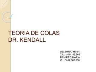 TEORIA DE COLAS
DR. KENDALL
BECERRA, YEISY.
C.I. : V-18.149.969
RAMIREZ, MARIA
C.I.: V-17.662.006
 