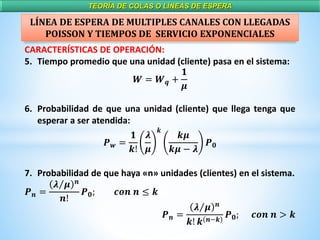 TEORÍA DE COLAS O LÍNEAS DE ESPERA
CARACTERÍSTICAS DE OPERACIÓN:
5. Tiempo promedio que una unidad (cliente) pasa en el sistema:
𝑾 = 𝑾 𝒒 +
𝟏
𝝁
6. Probabilidad de que una unidad (cliente) que llega tenga que
esperar a ser atendida:
𝑷 𝒘 =
𝟏
𝒌!
𝝀
𝝁
𝒌
𝒌𝝁
𝒌𝝁 − 𝝀
𝑷 𝟎
7. Probabilidad de que haya «n» unidades (clientes) en el sistema.
𝑷 𝒏 =
𝝀 𝝁 𝒏
𝒏!
𝑷 𝟎; 𝒄𝒐𝒏 𝒏 ≤ 𝒌
𝑷 𝒏 =
𝝀 𝝁 𝒏
𝒌! 𝒌 𝒏−𝒌
𝑷 𝟎; 𝒄𝒐𝒏 𝒏 > 𝒌
LÍNEA DE ESPERA DE MULTIPLES CANALES CON LLEGADAS
POISSON Y TIEMPOS DE SERVICIO EXPONENCIALES
 