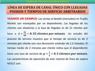 TEORÍA DE COLAS O LÍNEAS DE ESPERA
LÍNEA DE ESPERA DE CANAL ÚNICO CON LLEGADAS
POISSON Y TIEMPOS DE SERVICIO ARBITRARIOS
VEAMOS UN EJEMPLO: Las ventas al detalle (menudeo) en Trujillo
Market son manejadas por un dependiente. Las llegadas de los
clientes son aleatorias y la tasa de llegadas es de 21 clientes por
hora o 𝝀 =
𝟐𝟏
𝟔𝟎
= 𝟎. 𝟑𝟓 𝒄𝒍𝒊𝒆𝒏𝒕𝒆𝒔 𝒑𝒐𝒓 𝒎𝒊𝒏𝒖𝒕𝒐. Un estudio del
proceso de servicio muestra que el tiempo de servicio es de 2
minutos por cliente con una desviación estándar de 1.2 minutos. El
tiempo medio de 2 minutos por cliente indica que el dependiente
tiene una tasa de servicio de 𝝁 =
𝟏
𝟐
= 𝟎. 𝟓 𝒄𝒍𝒊𝒆𝒏𝒕𝒆𝒔 𝒑𝒐𝒓 𝒎𝒊𝒏𝒖𝒕𝒐.
Las características de operación de este sistema de línea de espera
M/G/1 son:
 