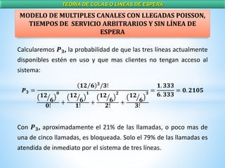 TEORÍA DE COLAS O LÍNEAS DE ESPERA
Calcularemos 𝑷 𝟑, la probabilidad de que las tres líneas actualmente
disponibles estén en uso y que mas clientes no tengan acceso al
sistema:
𝑷 𝟑 =
𝟏𝟐 𝟔 𝟑
/𝟑!
𝟏𝟐
𝟔
𝟎
𝟎!
+
𝟏𝟐
𝟔
𝟏
𝟏!
+
𝟏𝟐
𝟔
𝟐
𝟐!
+
𝟏𝟐
𝟔
𝟑
𝟑!
=
𝟏. 𝟑𝟑𝟑
𝟔. 𝟑𝟑𝟑
= 𝟎. 𝟐𝟏𝟎𝟓
Con 𝑷 𝟑, aproximadamente el 21% de las llamadas, o poco mas de
una de cinco llamadas, es bloqueada. Solo el 79% de las llamadas es
atendida de inmediato por el sistema de tres líneas.
MODELO DE MULTIPLES CANALES CON LLEGADAS POISSON,
TIEMPOS DE SERVICIO ARBITRARIOS Y SIN LÍNEA DE
ESPERA
 