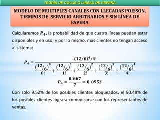 TEORÍA DE COLAS O LÍNEAS DE ESPERA
Calcularemos 𝑷 𝟒, la probabilidad de que cuatro líneas puedan estar
disponibles y en uso; y por lo mismo, mas clientes no tengan acceso
al sistema:
𝑷 𝟒 =
𝟏𝟐 𝟔 𝟒/𝟒!
𝟏𝟐
𝟔
𝟎
𝟎!
+
𝟏𝟐
𝟔
𝟏
𝟏!
+
𝟏𝟐
𝟔
𝟐
𝟐!
+
𝟏𝟐
𝟔
𝟑
𝟑!
+
𝟏𝟐
𝟔
𝟒
𝟒!
𝑷 𝟒 =
𝟎. 𝟔𝟔𝟕
𝟕
= 𝟎. 𝟎𝟗𝟓𝟐
Con solo 9.52% de los posibles clientes bloqueados, el 90.48% de
los posibles clientes lograra comunicarse con los representantes de
ventas.
MODELO DE MULTIPLES CANALES CON LLEGADAS POISSON,
TIEMPOS DE SERVICIO ARBITRARIOS Y SIN LÍNEA DE
ESPERA
 