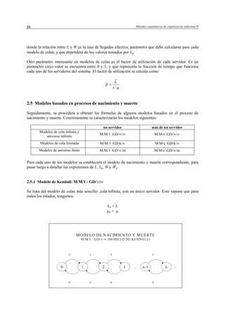 Métodos cuantitativos de organización industrial II24
donde la relación entre L y W es la tasa de llegadas efectiva, parámetro que debe calcularse para cada
modelo de colas, y que dependerá de los valores tomados por λn.
Otro parámetro interesante en modelos de colas es el factor de utilización de cada servidor. Es un
parámetro cuyo valor se encuentra entre 0 y 1, y que representa la fracción de tiempo que funciona
cada uno de los servidores del sistema. El factor de utilización se calcula como:
s
λ
ρ
µ
=
⋅
2.5 Modelos basados en procesos de nacimiento y muerte
Seguidamente, se procederá a obtener las fórmulas de algunos modelos basados en el proceso de
nacimiento y muerte. Concretamente se caracterizarán los modelos siguientes:
un servidor más de un servidor
Modelos de cola infinita y
universo infinito
M/M/1 :GD/∞/∞ M/M/s :GD/∞/∞
Modelos de cola limitada M/M/1 :GD/k/∞ M/M/s :GD/k/∞
Modelos de universo finito M/M/1 :GD/∞/m M/M/s :GD/∞/m
Para cada uno de los modelos se establecerá el modelo de nacimiento y muerte correspondiente, para
pasar luego a detallar las expresiones de L, Lq, W y Wq.
2.5.1 Modelo de Kendall: M/M/1 : GD/∞/∞
Se trata del modelo de colas más sencillo: cola infinita, con un único servidor. Esto supone que para
todos los estados, tengamos:
λn = λ
µn = µ
MODELO DE NACIMIENTO Y MUERTE
M/M/1 : GD/∞/∞ (MODELO DE KENDALL)
0 nn-11 32
λ λ λ λ
µ µ µ µ
... ...
© Los autores, 2002; © Edicions UPC, 2002
 