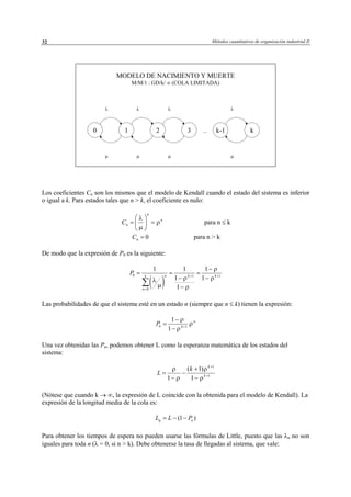 Métodos cuantitativos de organización industrial II32
Los coeficientes Cn son los mismos que el modelo de Kendall cuando el estado del sistema es inferior
o igual a k. Para estados tales que n > k, el coeficiente es nulo:
n
n
nC
λ
ρ
µ
 
= = 
 
para n ≤ k
0nC = para n > k
De modo que la expresión de P0 es la siguiente:
( )
0 1 1
0
1 1 1
1 1
1
n k kk
n
P
ρ
ρ ρλ
µ ρ
+ +
=
−
= = =
− −
−
∑
Las probabilidades de que el sistema esté en un estado n (siempre que n ≤ k) tienen la expresión:
1
1
1
n
n k
P
ρ
ρ
ρ +
−
=
−
Una vez obtenidas las Pn, podemos obtener L como la esperanza matemática de los estados del
sistema:
1
1
( 1)
1 1
k
k
k
L
ρ ρ
ρ ρ
+
+
+
= −
− −
(Nótese que cuando k → ∞, la expresión de L coincide con la obtenida para el modelo de Kendall). La
expresión de la longitud media de la cola es:
(1 )q oL L P= − −
Para obtener los tiempos de espera no pueden usarse las fórmulas de Little, puesto que las λn no son
iguales para toda n (λ = 0, si n > k). Debe obtenerse la tasa de llegadas al sistema, que vale:
MODELO DE NACIMIENTO Y MUERTE
M/M/1 : GD/k/ ∞ (COLA LIMITADA)
0 kk-11 32
λ λ λ λ
µ µ µ µ
...
© Los autores, 2002; © Edicions UPC, 2002
 