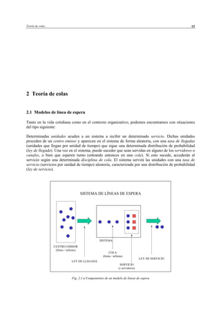 Teoría de colas 15
2 Teoría de colas
2.1 Modelos de línea de espera
Tanto en la vida cotidiana como en el contexto organizativo, podemos encontrarnos con situaciones
del tipo siguiente:
Determinadas unidades acuden a un sistema a recibir un determinado servicio. Dichas unidades
proceden de un centro emisor y aparecen en el sistema de forma aleatoria, con una tasa de llegadas
(unidades que llegan por unidad de tiempo) que sigue una determinada distribución de probabilidad
(ley de llegada). Una vez en el sistema, puede suceder que sean servidas en alguno de los servidores o
canales, o bien que esperen turno (entrando entonces en una cola). Si esto sucede, accederán al
servicio según una determinada disciplina de cola. El sistema servirá las unidades con una tasa de
servicio (servicios por unidad de tiempo) aleatoria, caracterizada por una distribución de probabilidad
(ley de servicio).
Fig. 2.1.a Componentes de un modelo de líneas de espera
SISTEMA DE LÍNEAS DE ESPERA
SISTEMA
CENTRO EMISOR
(finito / infinito)
LEY DE LLEGADA
LEY DE SERVICIO
COLA
(finita / infinita)
SERVICIO
(s servidores)
© Los autores, 2002; © Edicions UPC, 2002
 