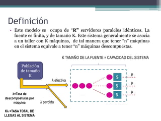 Definición
• Este modelo se ocupa de “R” servidores paralelos idénticos. La
fuente es finita, y de tamaño K. Este sistema generalmente se asocia
a un taller con K máquinas, de tal manera que tener “n” máquinas
en el sistema equivale a tener “n” máquinas descompuestas.
μ
μ
μ
Población
de tamaño
K
λ=Tasa de
descomposturas por
máquina
Kλ =TASA TOTAL DE
LLEGAS AL SISTEMA
K TAMAÑO DE LA FUENTE = CAPACIDAD DEL SISTEMA
λ perdida
λ efectiva
 