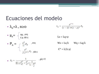 Ecuaciones del modelo
• λn=λ , n≥0
• μn=
• Pn =
• 1
nμ , n<c
c μ ,n≥ c
, n<c
,n≥ c
, ρ/c <1
Ls = Lq+ρ
Ws = Ls/λ Wq = Lq/λ
C* = λ/(c μ)
*
 