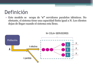 Definición
• Este modelo se ocupa de “c” servidores paralelos idénticos. No
obstante, el sistema tiene una capacidad finita igual a N. Los clientes
dejan de llegar cuando el sistema esta lleno.
λ efectiva
μ
μ
μ
Población
λ perdida
λ
N= COLA+ SERVIDORES
 