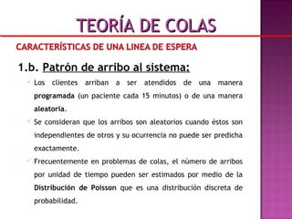 1.b. Patrón de arribo al sistema:
 Los clientes arriban a ser atendidos de una manera
programada (un paciente cada 15 minutos) o de una manera
aleatoria.
 Se consideran que los arribos son aleatorios cuando éstos son
independientes de otros y su ocurrencia no puede ser predicha
exactamente.
 Frecuentemente en problemas de colas, el número de arribos
por unidad de tiempo pueden ser estimados por medio de la
Distribución de Poisson que es una distribución discreta de
probabilidad.
TEORÍA DE COLASTEORÍA DE COLAS
 