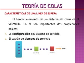 El tercer elemento de un sistema de colas es el
SERVICIO. En él son importantes dos propiedades
básicas:
1. La configuración del sistema de servicio.
2. El patrón de tiempos de servicio
TEORÍA DE COLASTEORÍA DE COLAS
 
